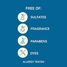 Load image into Gallery viewer, AVEENO Skin Relief Body Wash 975ml